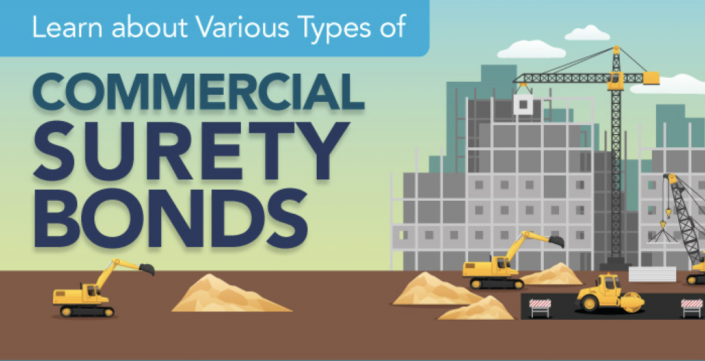 Learn about Various Types of Commercial Surety Bonds