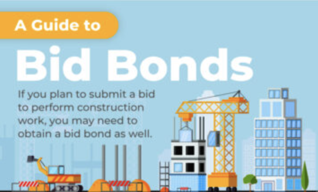 Bid Bonds